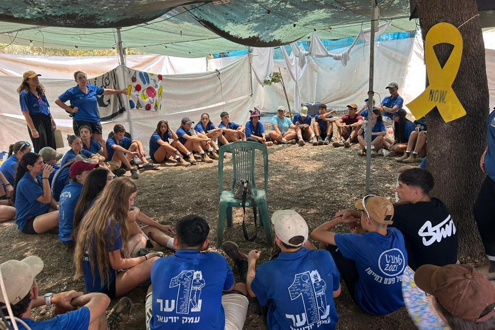 מפעלי תנועות הנוער