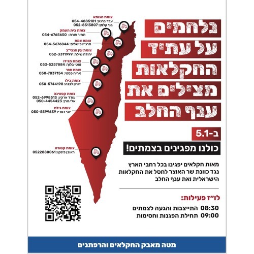 מאבק הרפתנים 